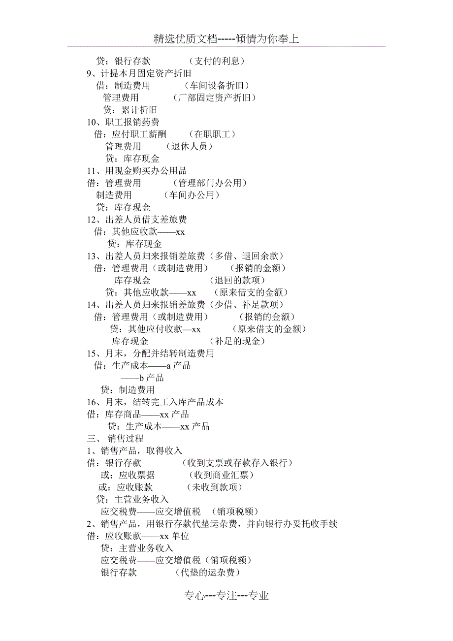 基础会计常见会计分录_第2页