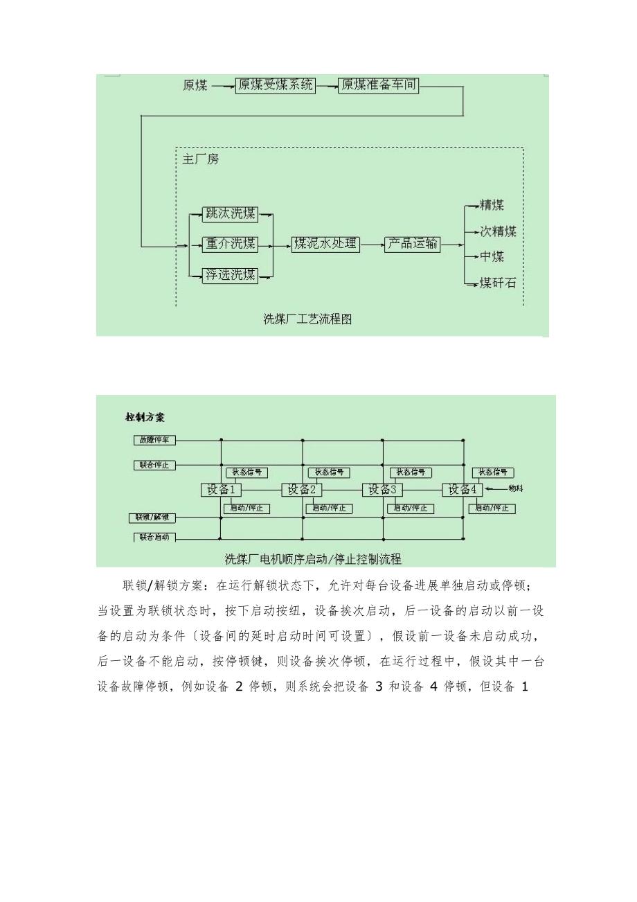 DCS或PLC系统集成(煤化工生产线)_第3页