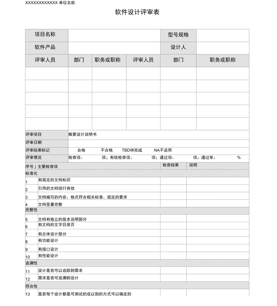 软件设计评审表_第1页