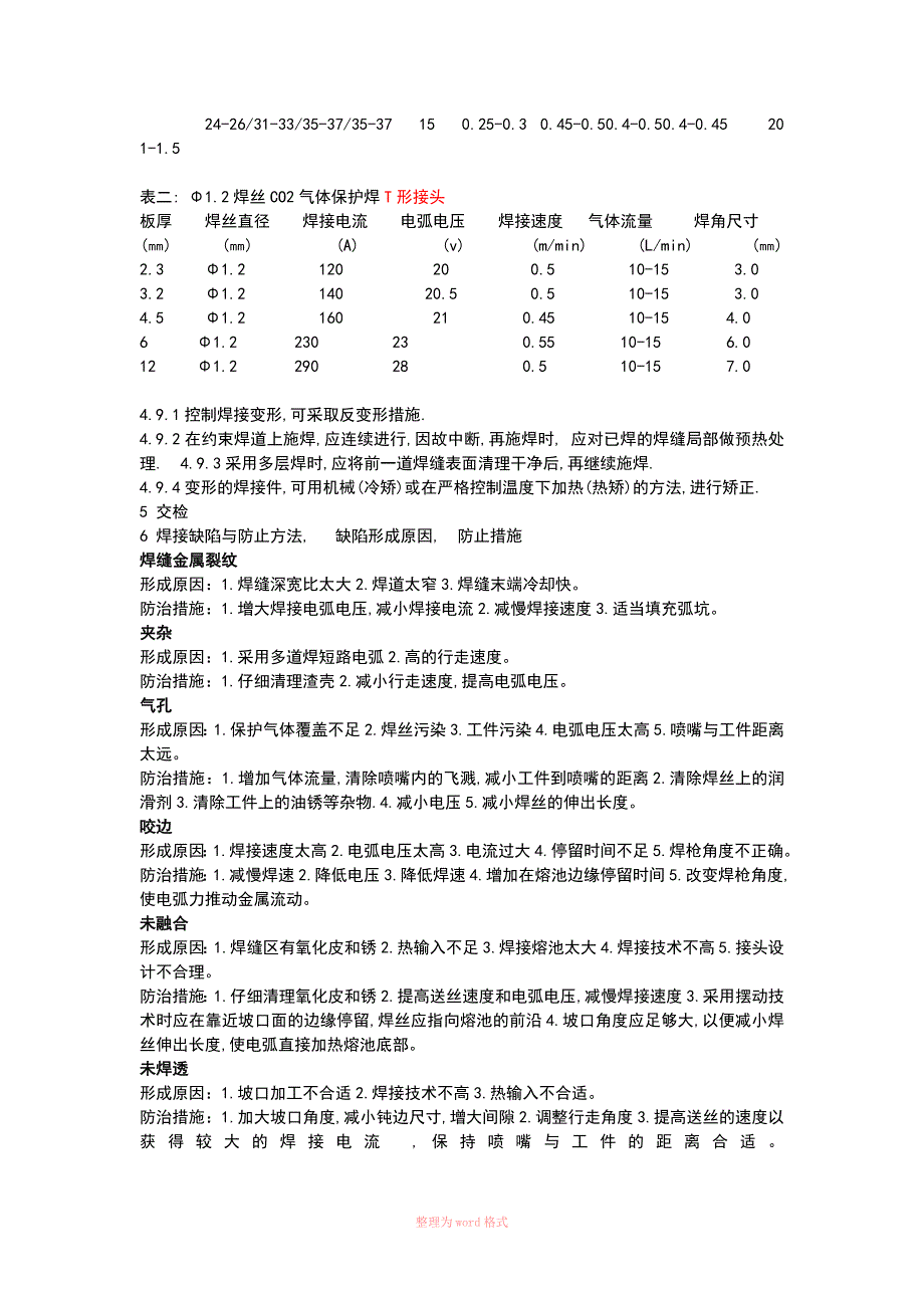 二氧化碳气体保护焊的焊接参数设定Word_第4页