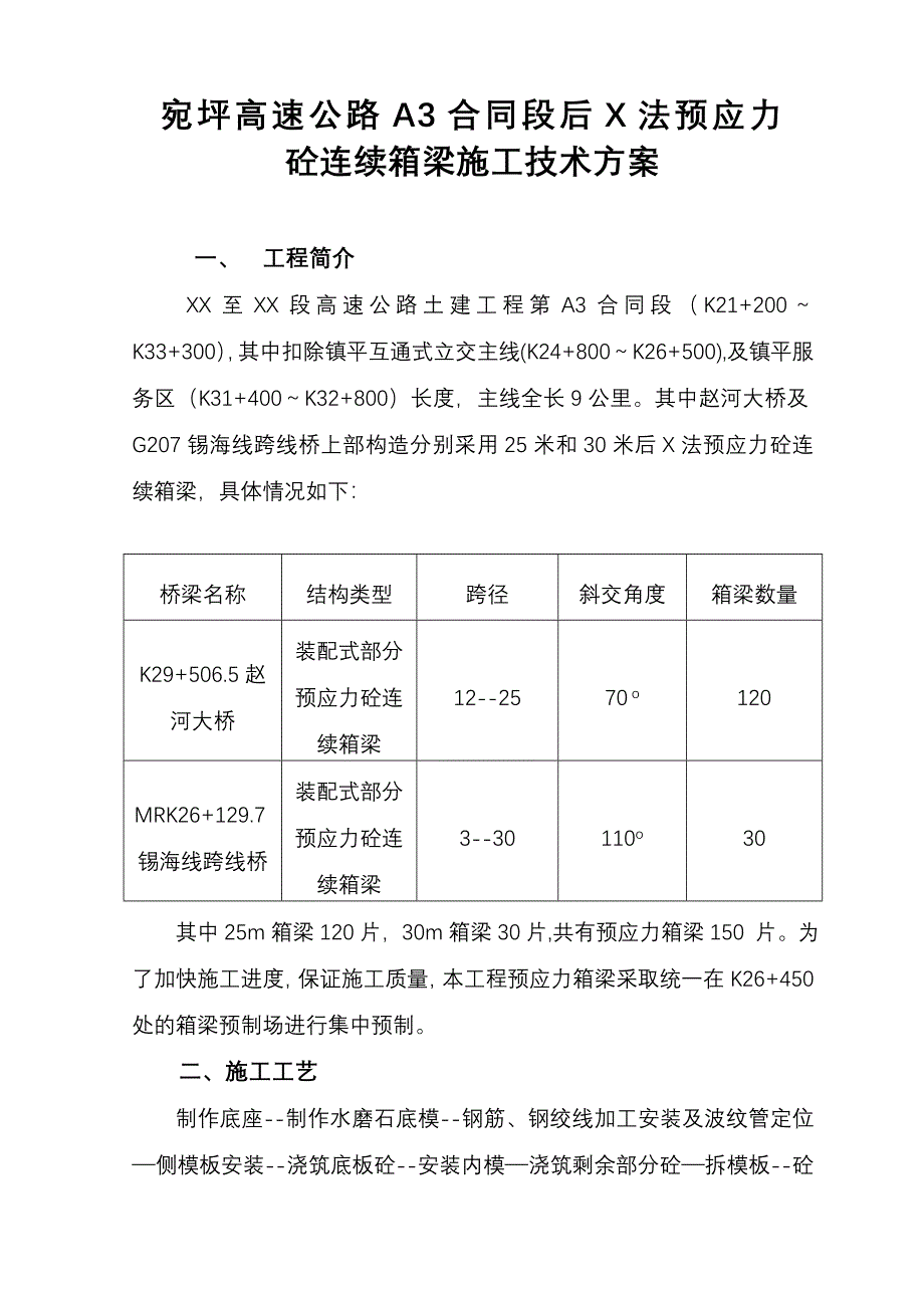 予应力空心板梁施工技术方案箱梁_第1页