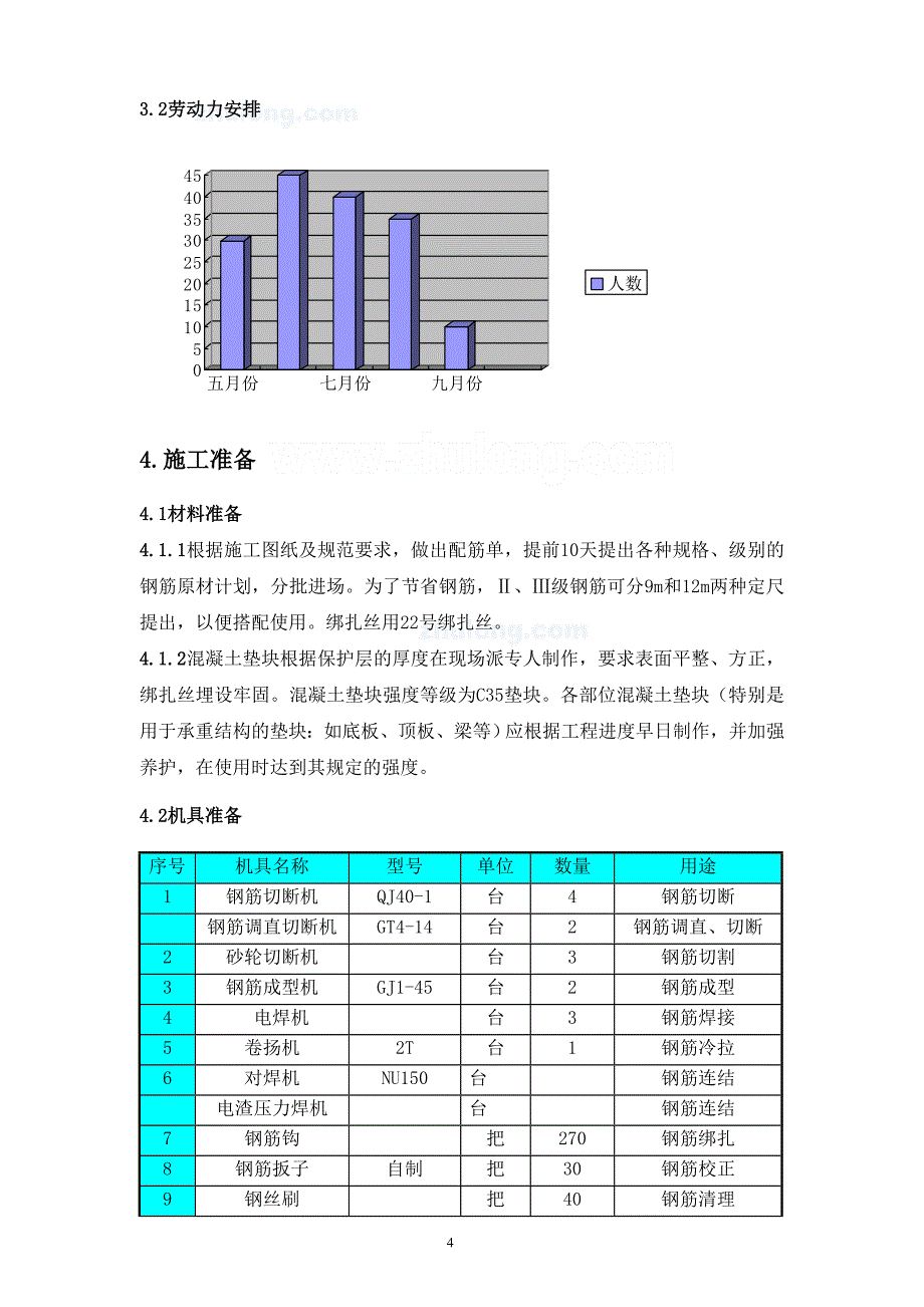 佛山某高层住宅钢筋施工方案(电渣压力焊 闪光对焊 搭接绑扎)secret.doc_第4页