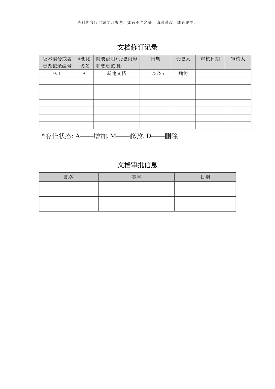 OA系统需求分析说明书完整版样本_第2页