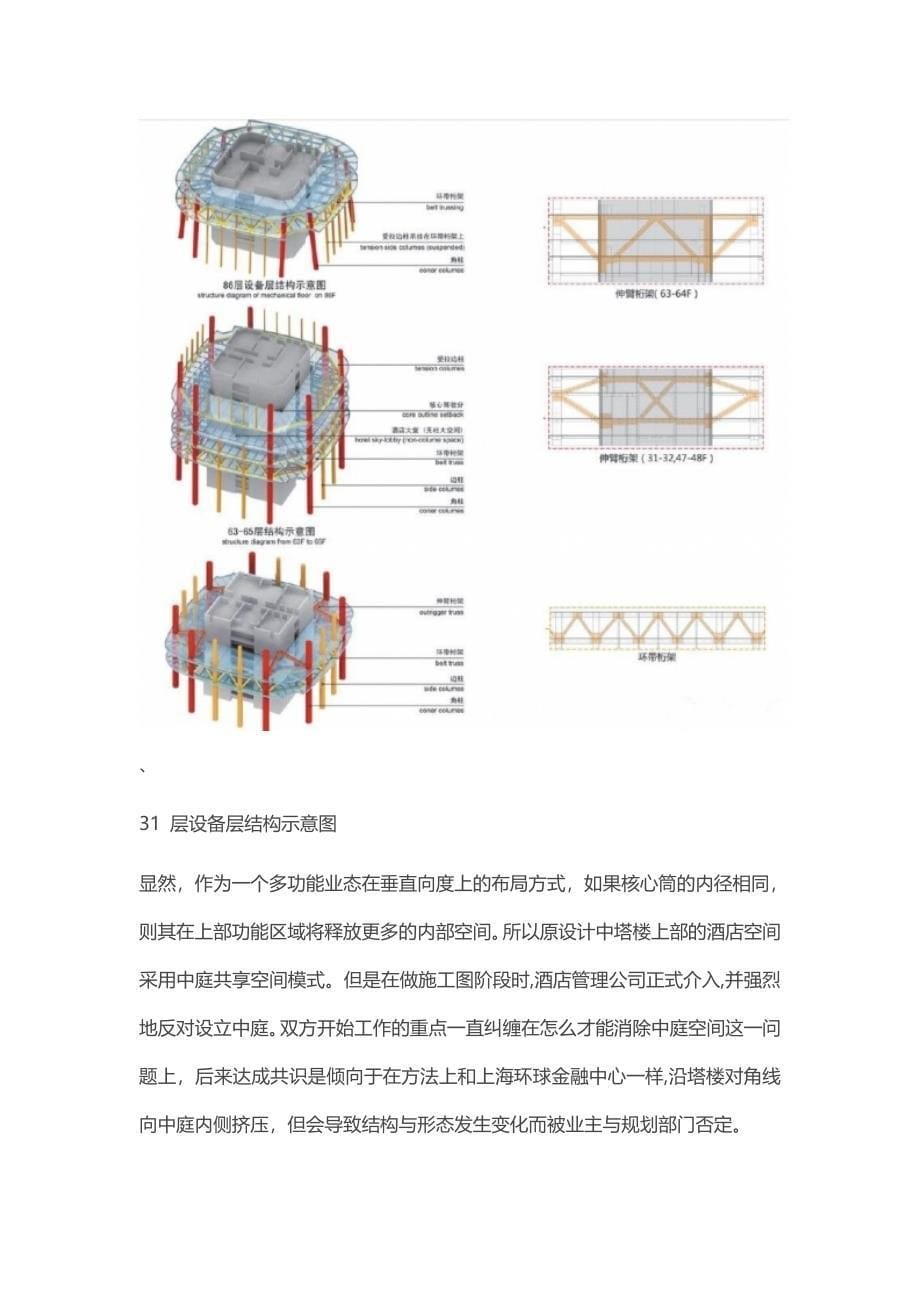 438米武汉中心建筑方案设计回顾及施工现场直播_第5页