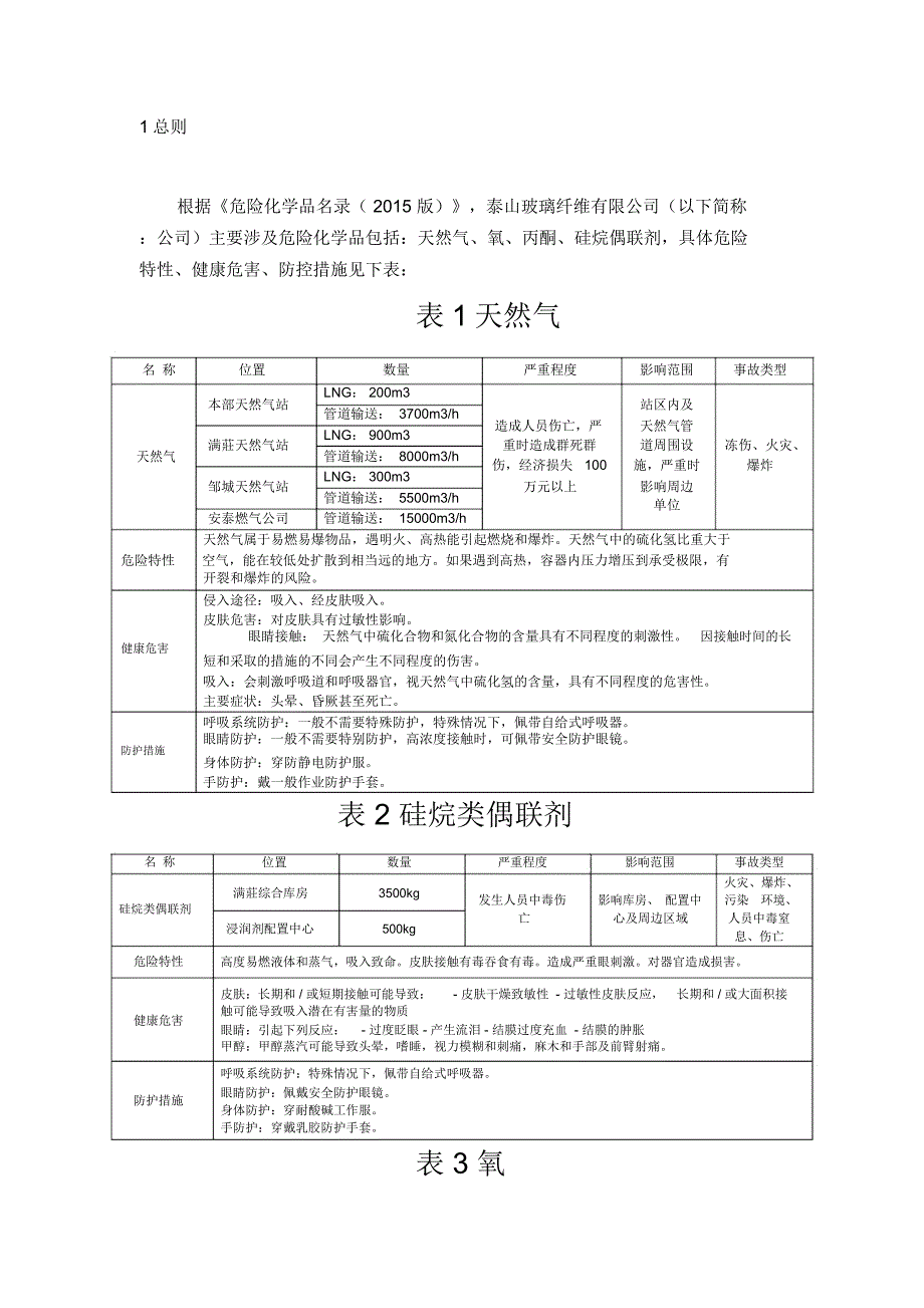 泰山玻纤生产安全事故风险评估分析报告样本_第4页