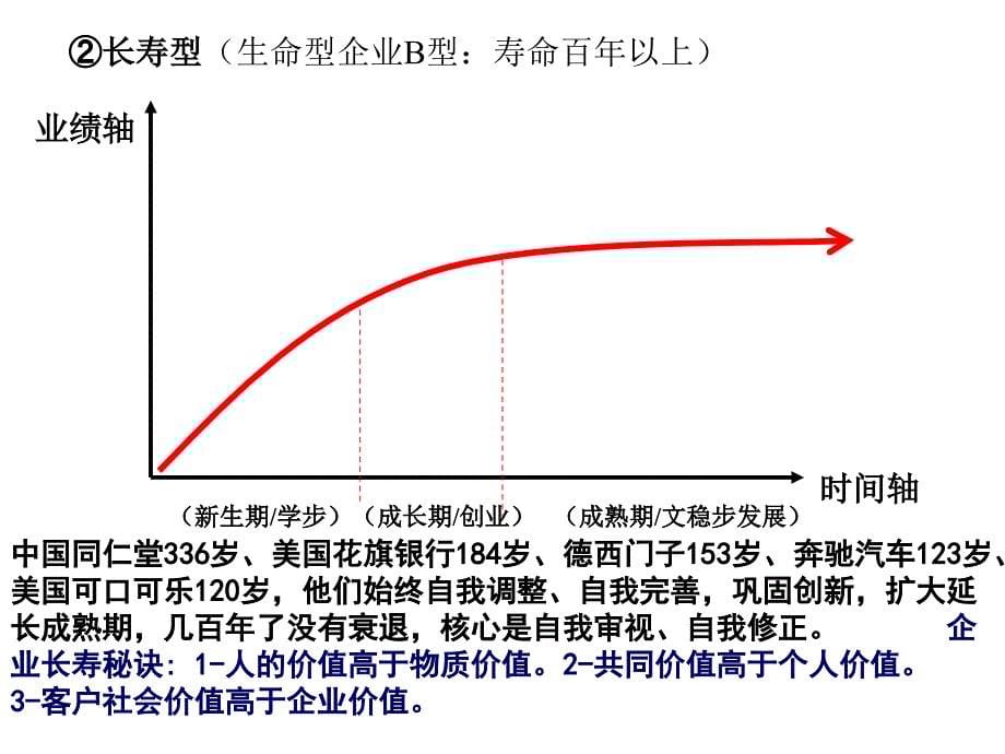 安全行车与优质服务论坛_第5页