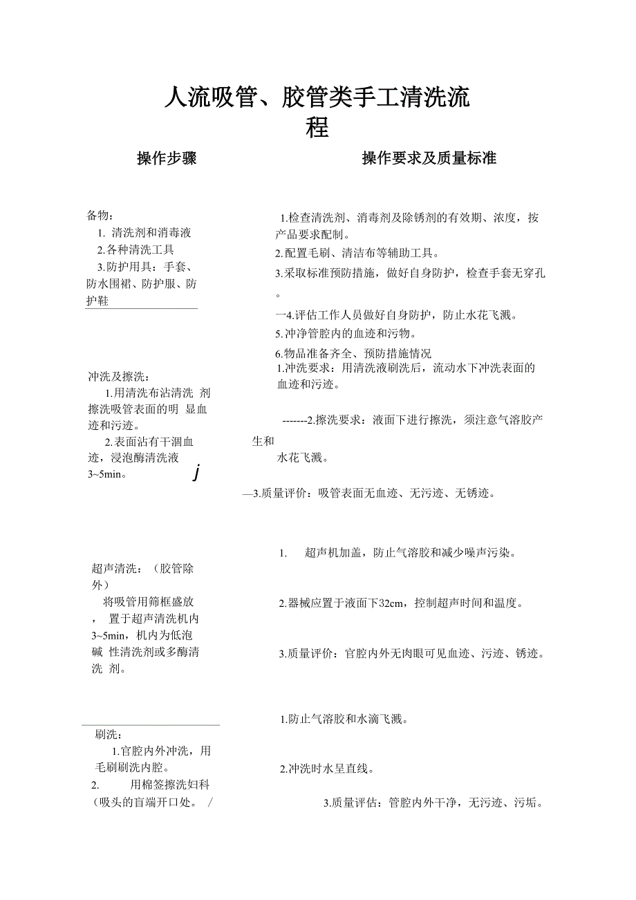 人流吸管、胶管类手工清洗_第1页