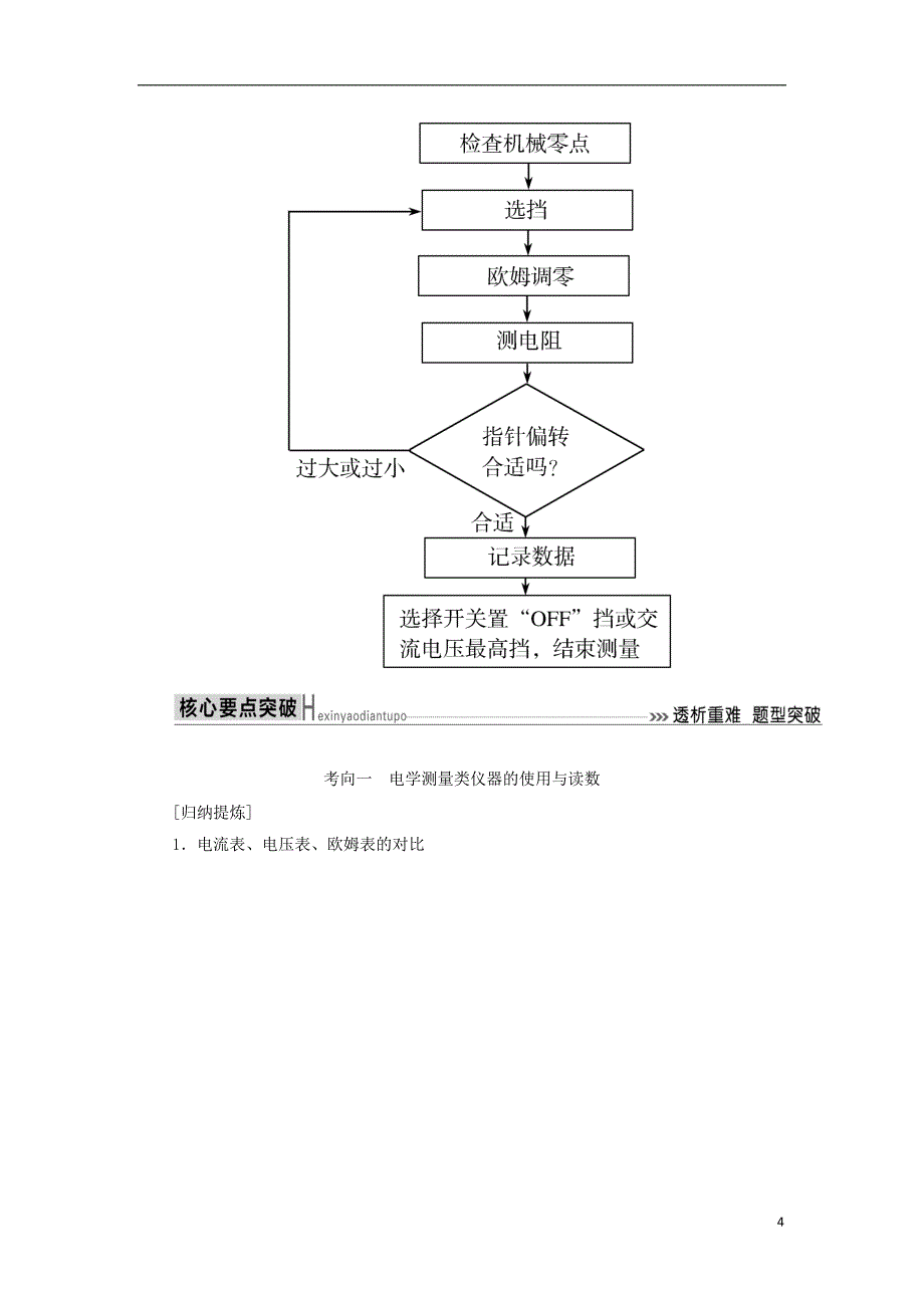 2018届高考物理二轮复习 板块一 专题突破复习 专题六 物理实验 第二讲 电学实验学案_第4页