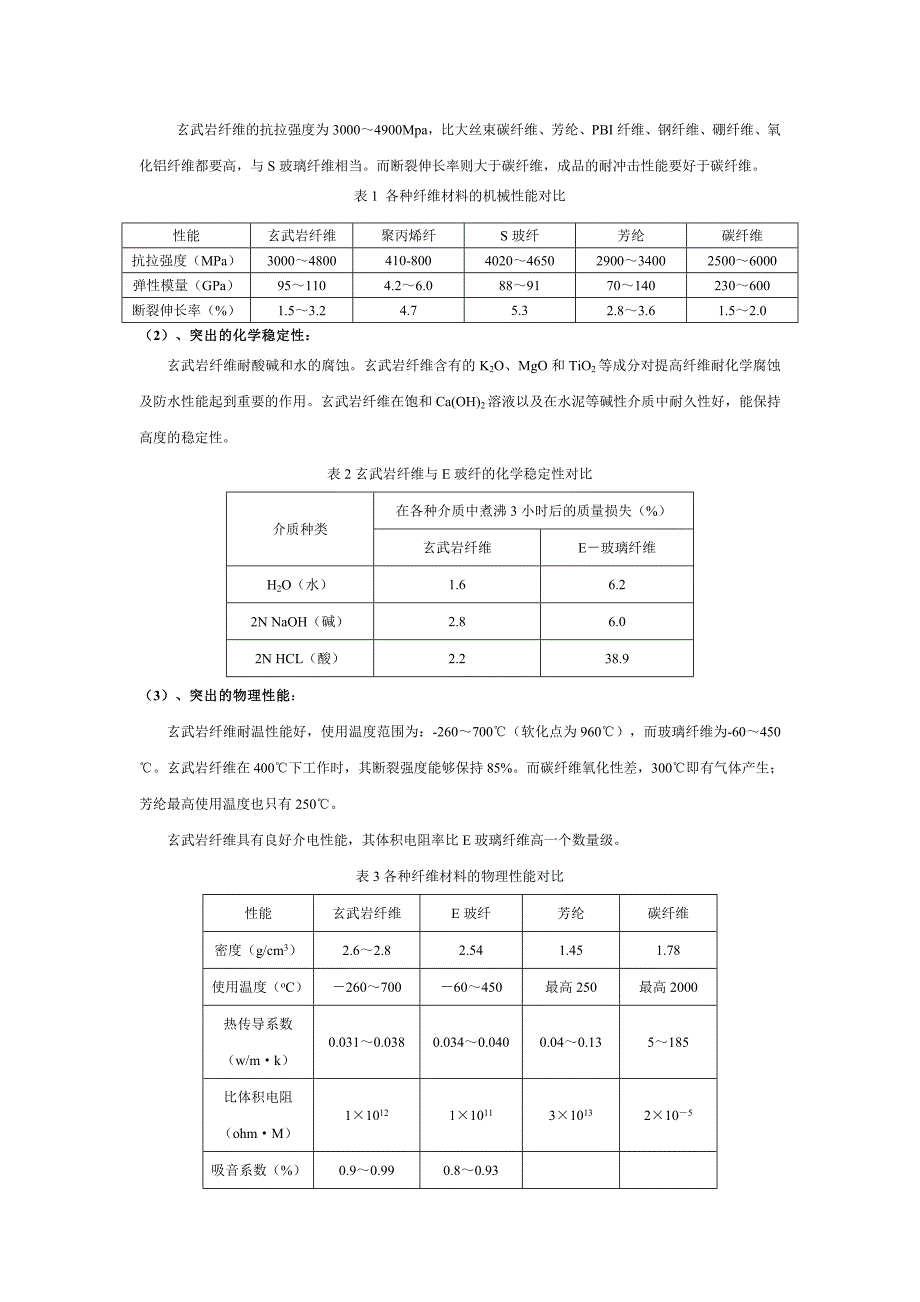 玄武岩纤维土工格栅技术手册_第2页