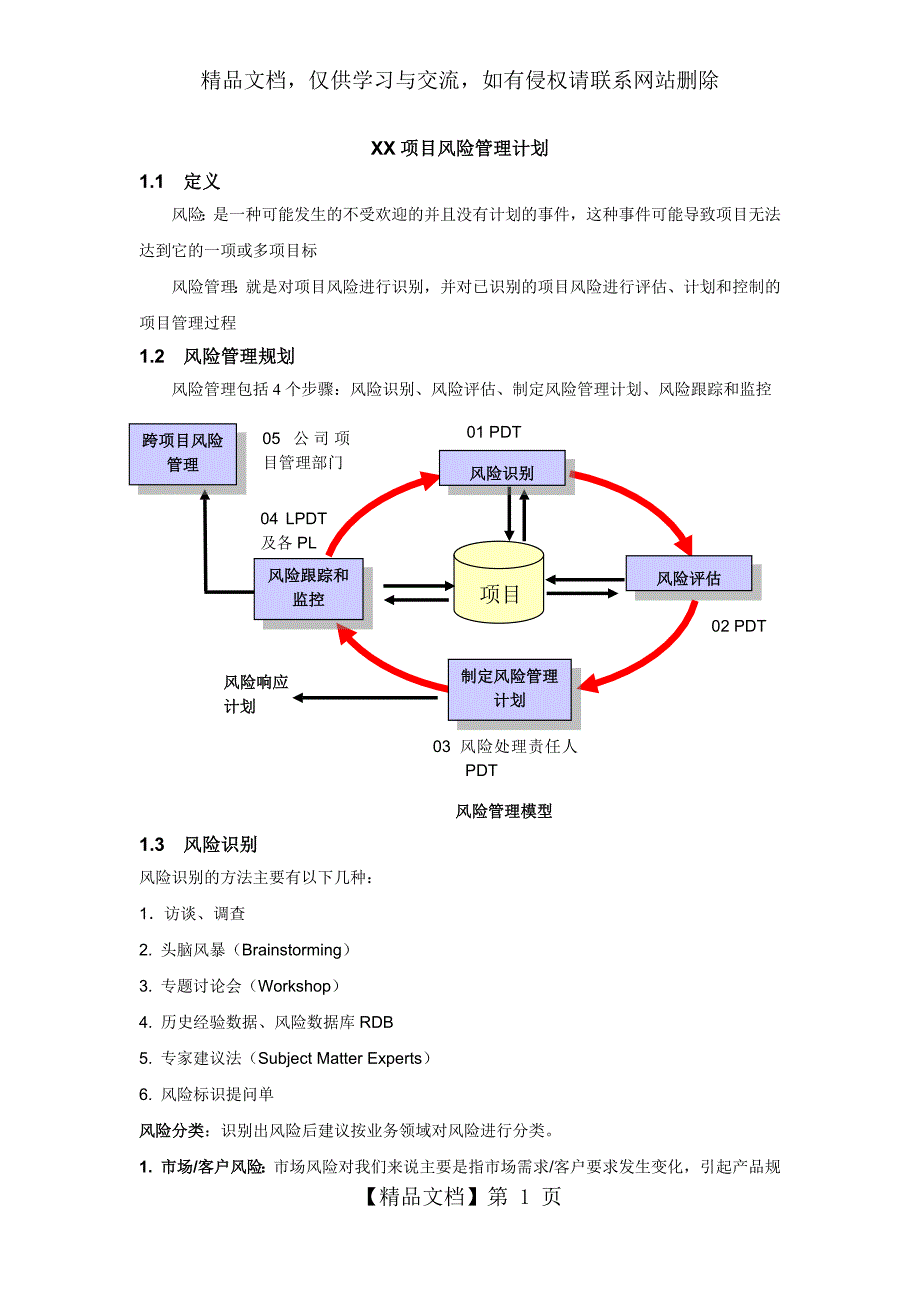 XX项目风险管理计划_第1页