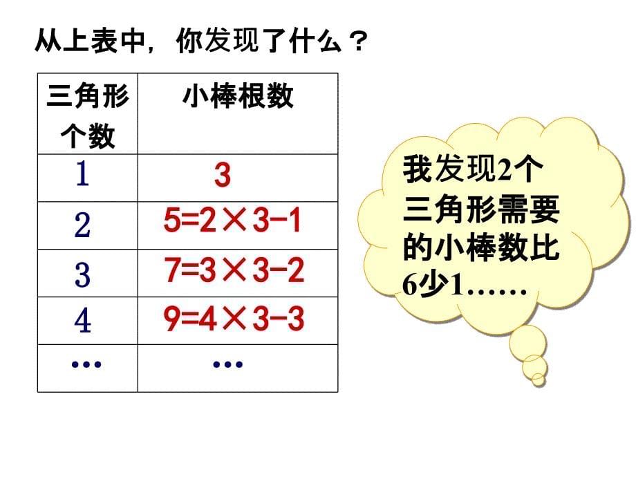 新版数学五年上《图形中的规律》课件_第5页