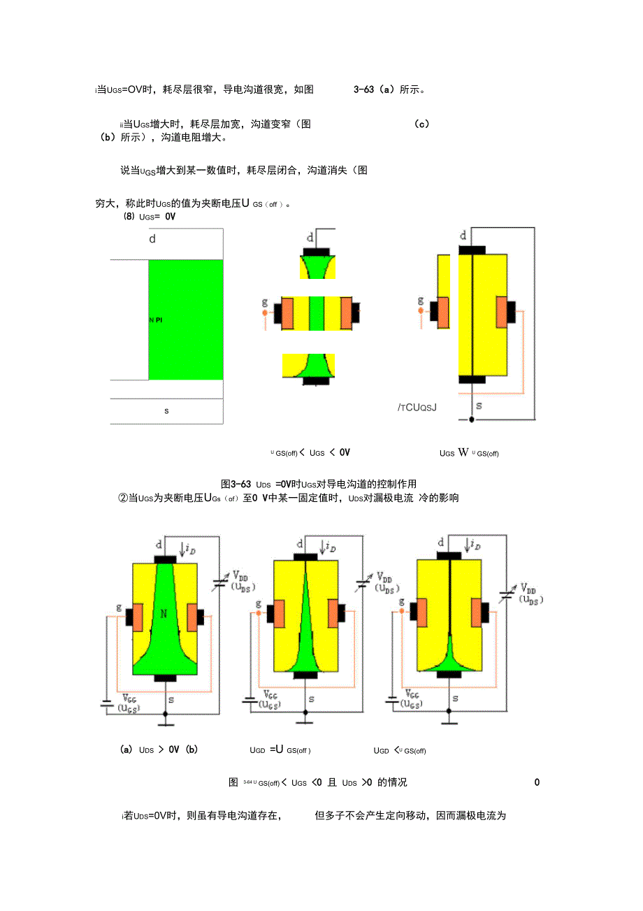 场效应管及其基本放大电路_第2页