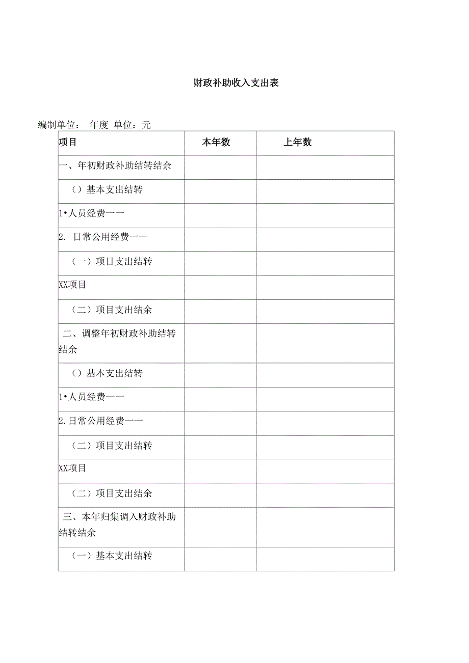 事业单位会计报表格式及编制说明_第4页