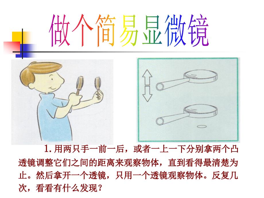 教科版六年级下册科学：怎样放得更大课件_第3页