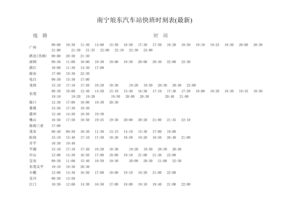 南宁埌东汽车站快班时刻表(最新) 免费_第1页