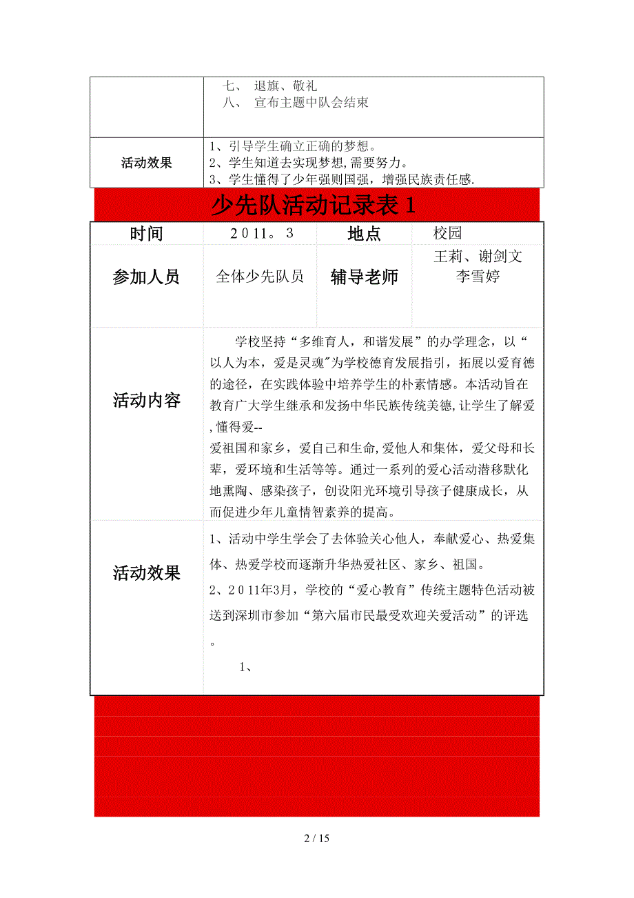 少先队主题队会记录表_第2页