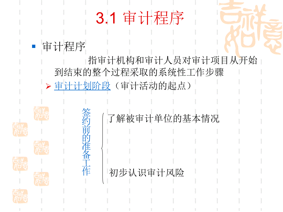 三章审计程序和审计方法_第2页