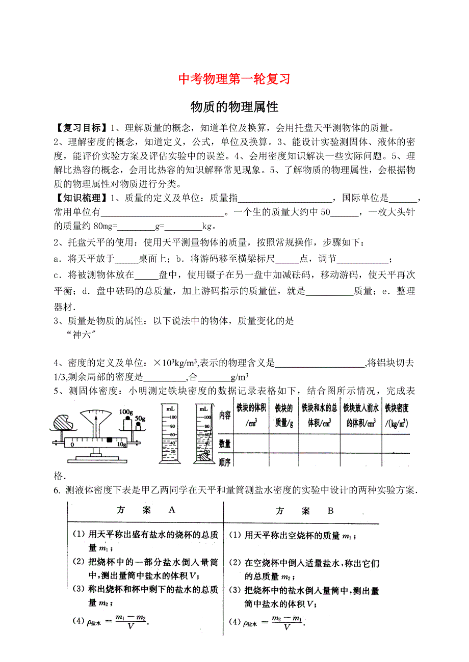 （整理版）中考物理第一轮复习_第1页