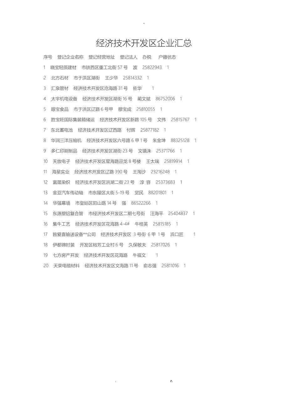 沈阳经济技术开发区企业汇总_第1页