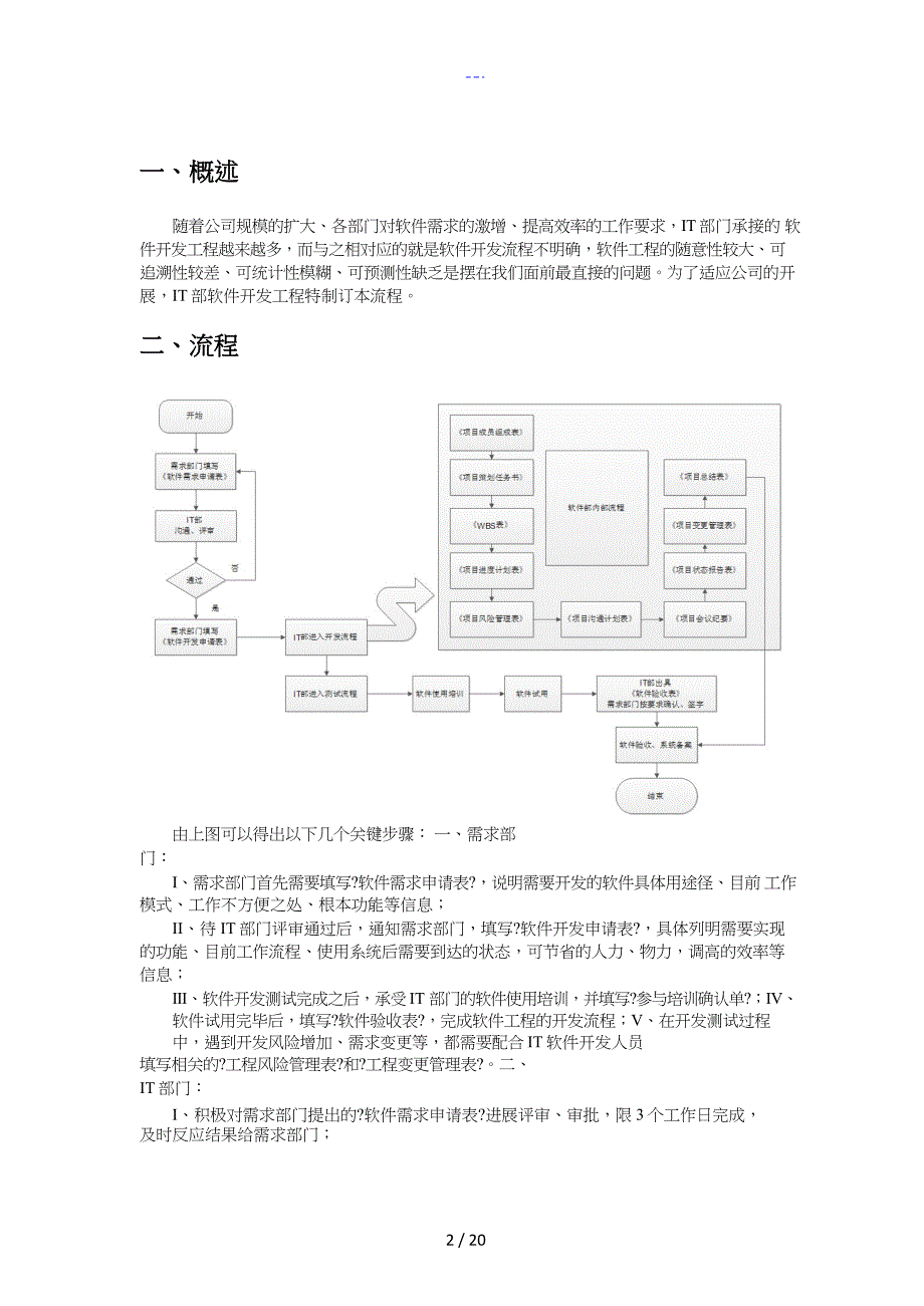 信息系统软件开发流程管理规范方案初稿_第2页