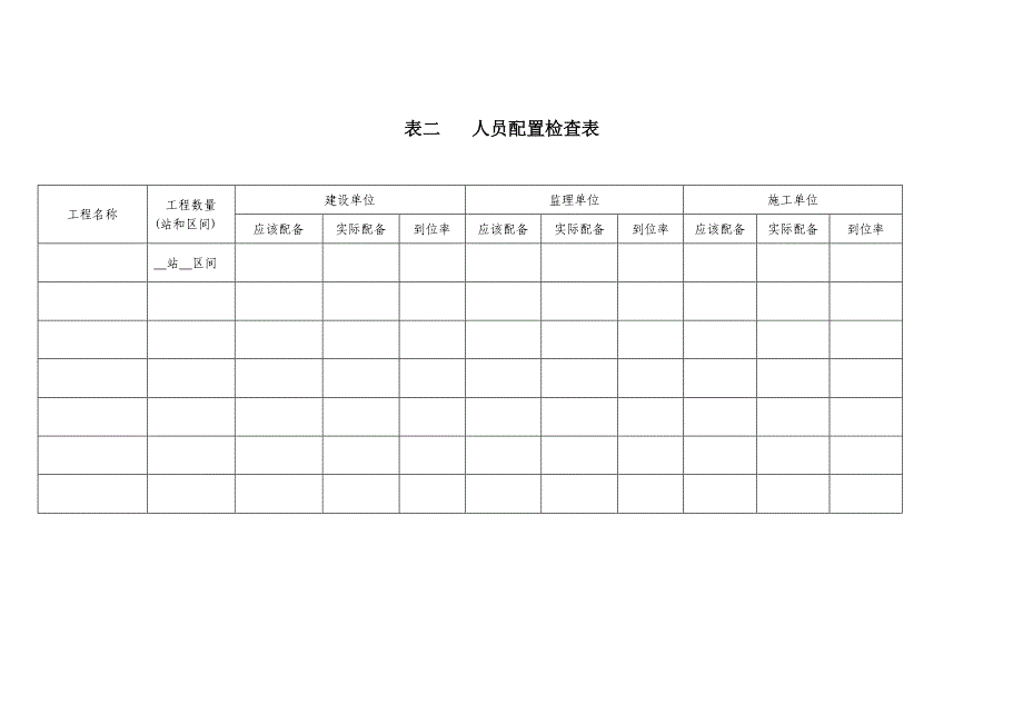 轨道交通工程质量专项检查表_第2页