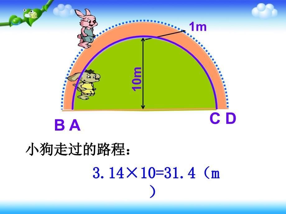 《确定起跑线》教学参考课件_第5页