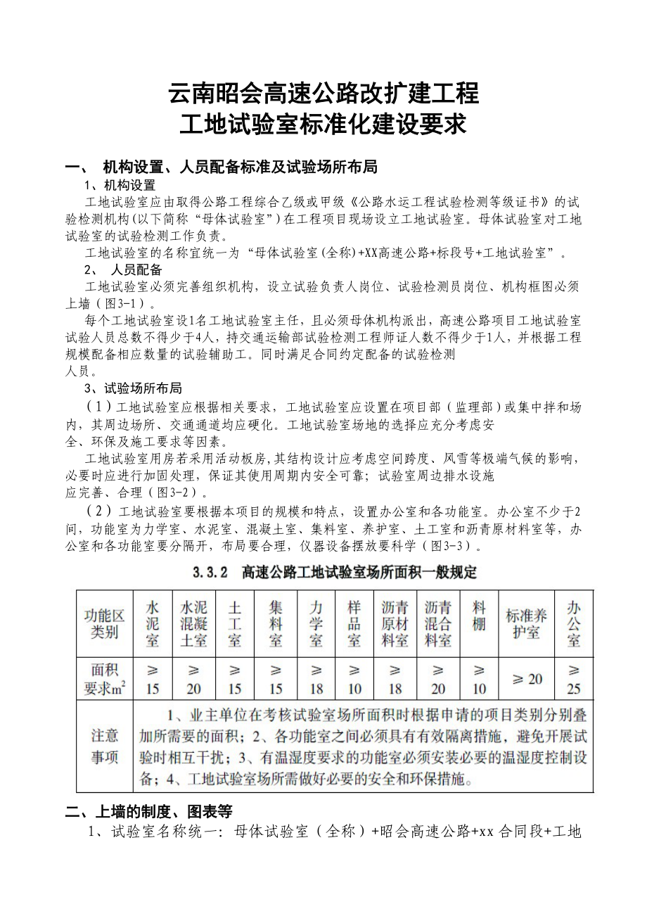 专题讲座资料（2021-2022年）工地试验室标准化建设要求要点_第1页