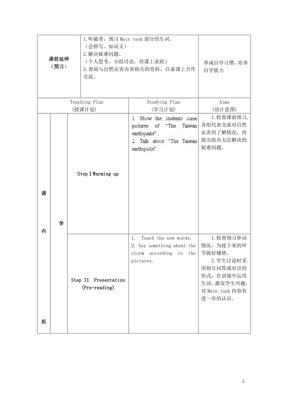 江苏省海安县大公初级中学八年级英语上册《8A Unit 6 Natural disasters》Period 7 Main task教案 牛津版_第2页