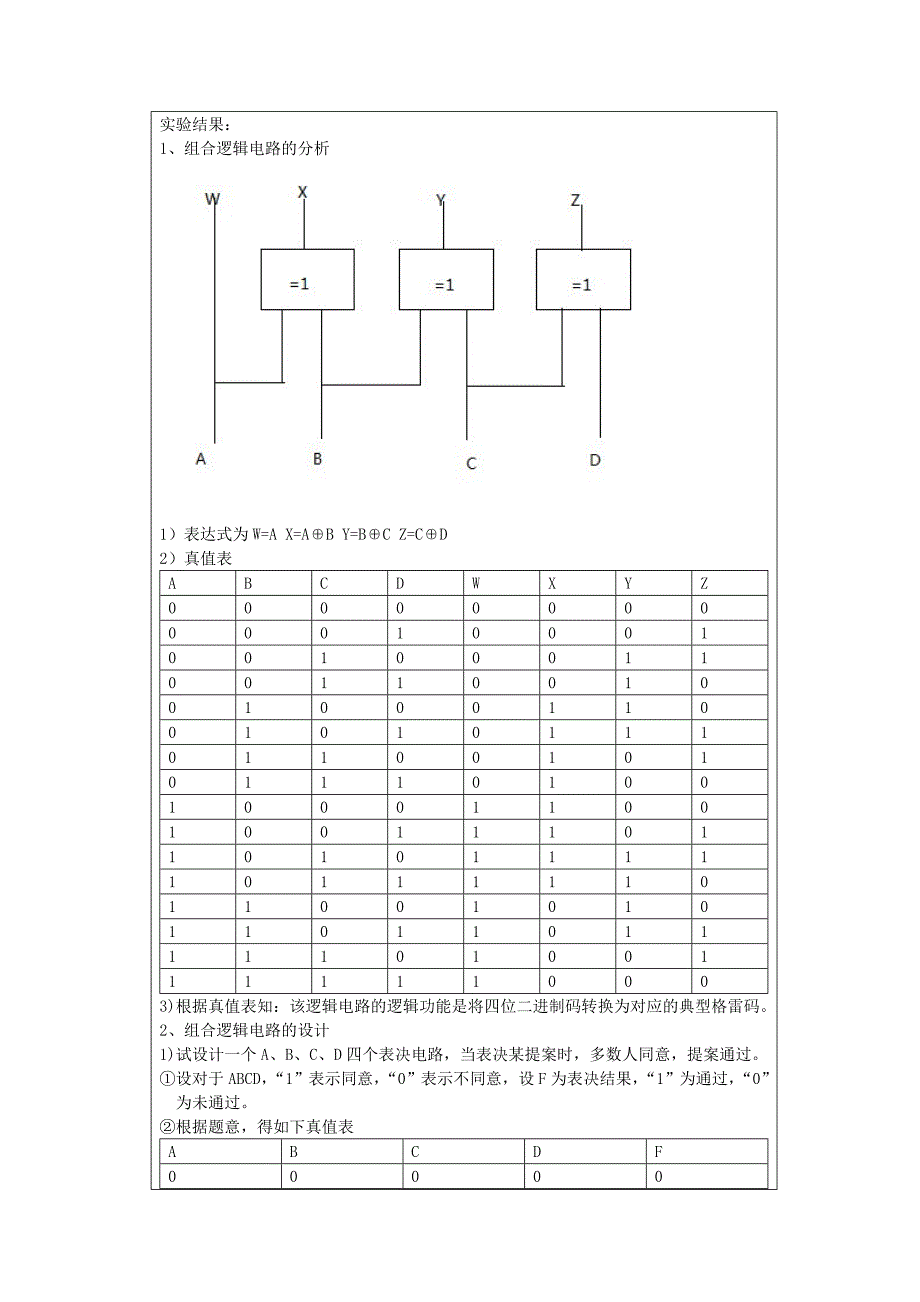 武大计算机学院数字逻辑实验报告2_第2页