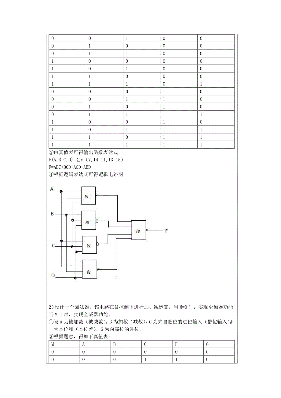 武大计算机学院数字逻辑实验报告2_第3页