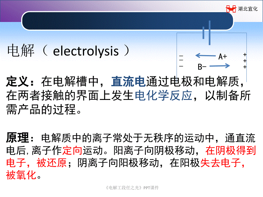 电解工段任之光课件_第3页