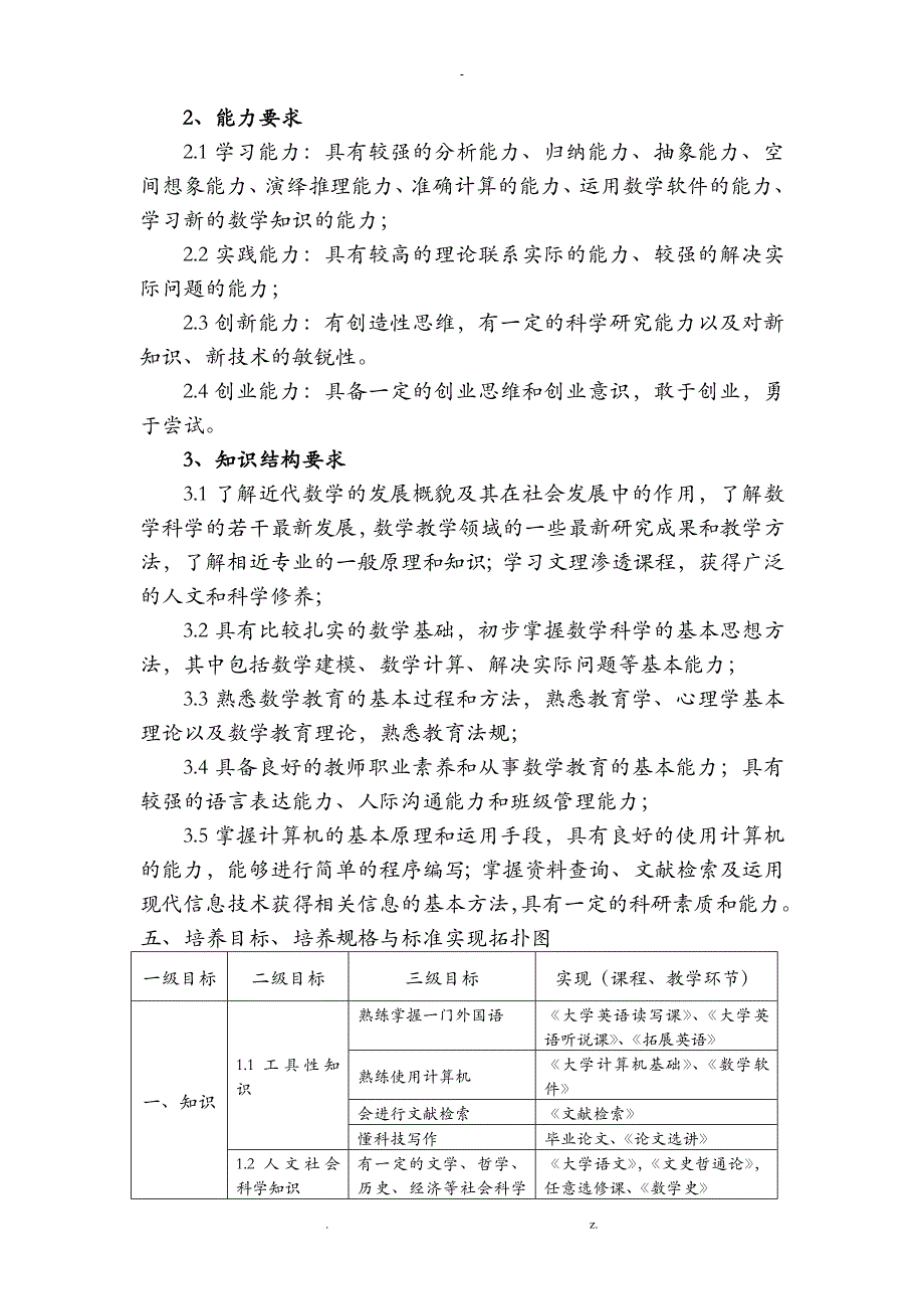 数学与应用数学专业本科人才培养方案_第2页