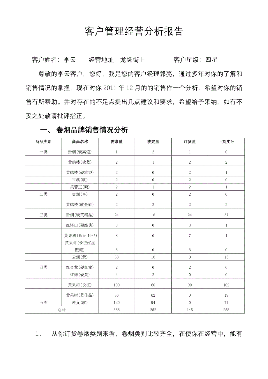 重点客户经营管理分析李云.doc_第1页