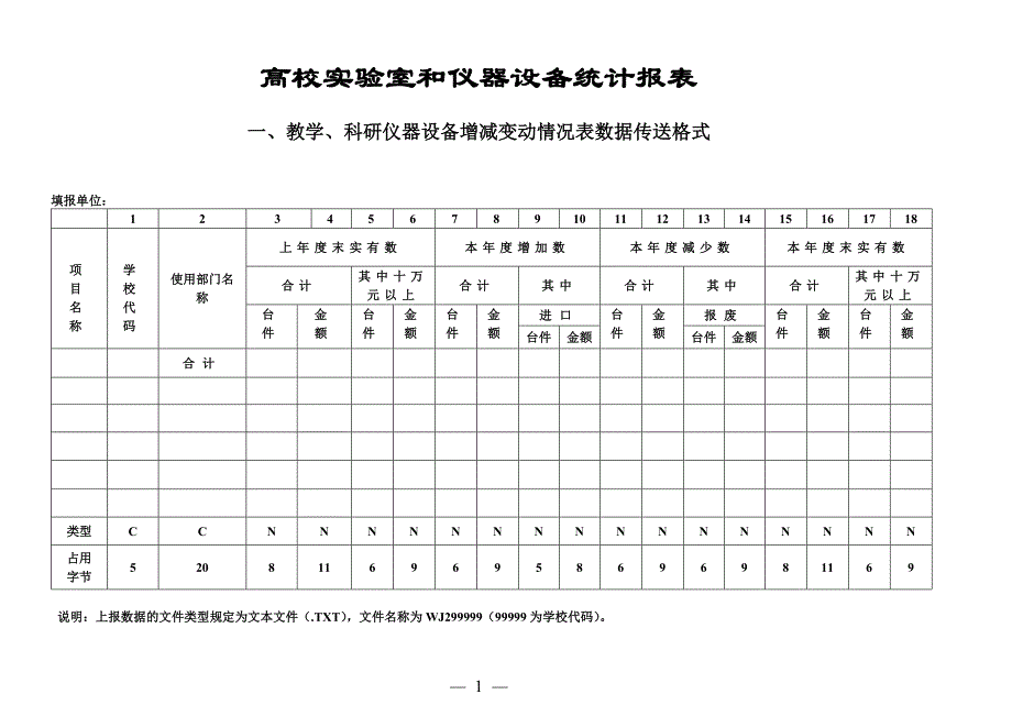 高校实验室和仪器设备报表.doc_第1页