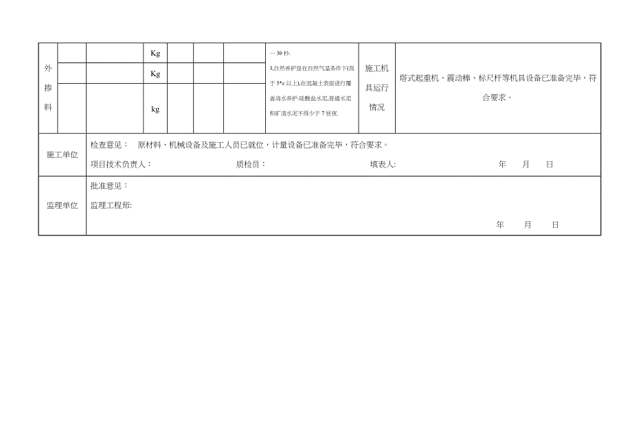 (地圈梁)钢筋制安工程检验批_第4页