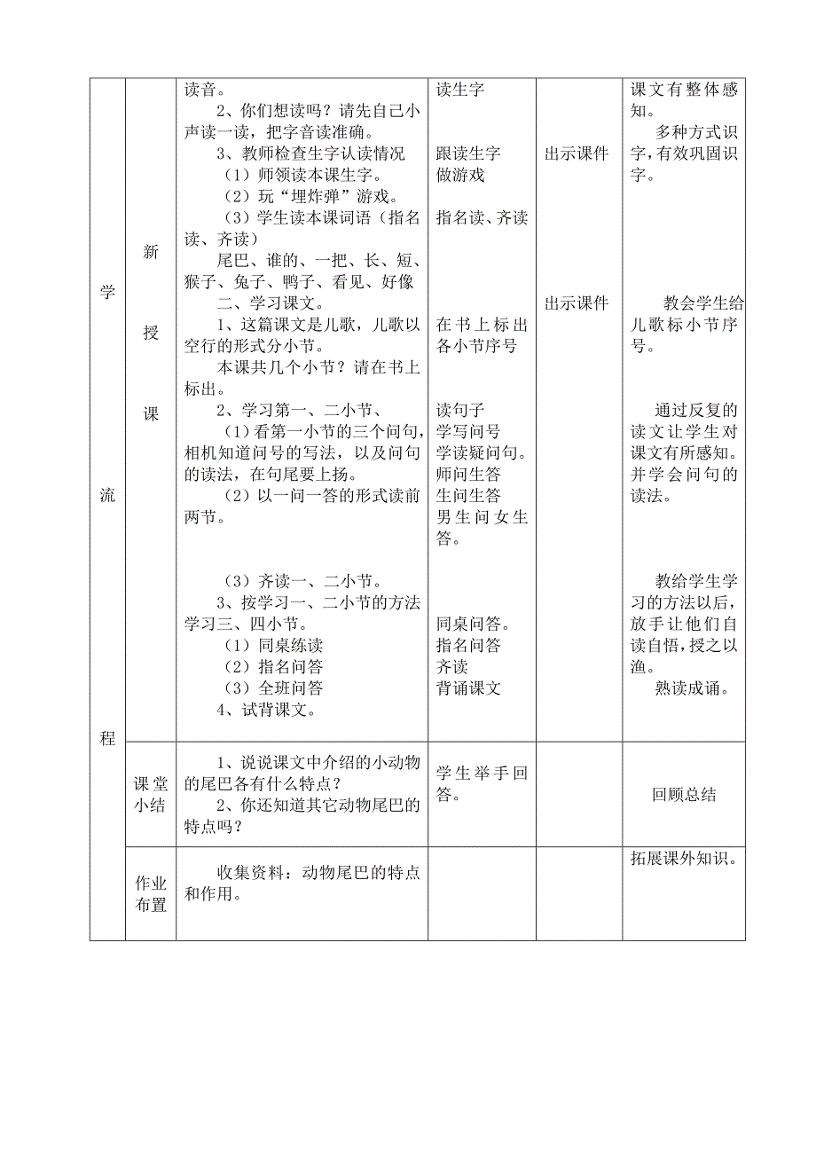 《比尾巴》教学设计_第2页