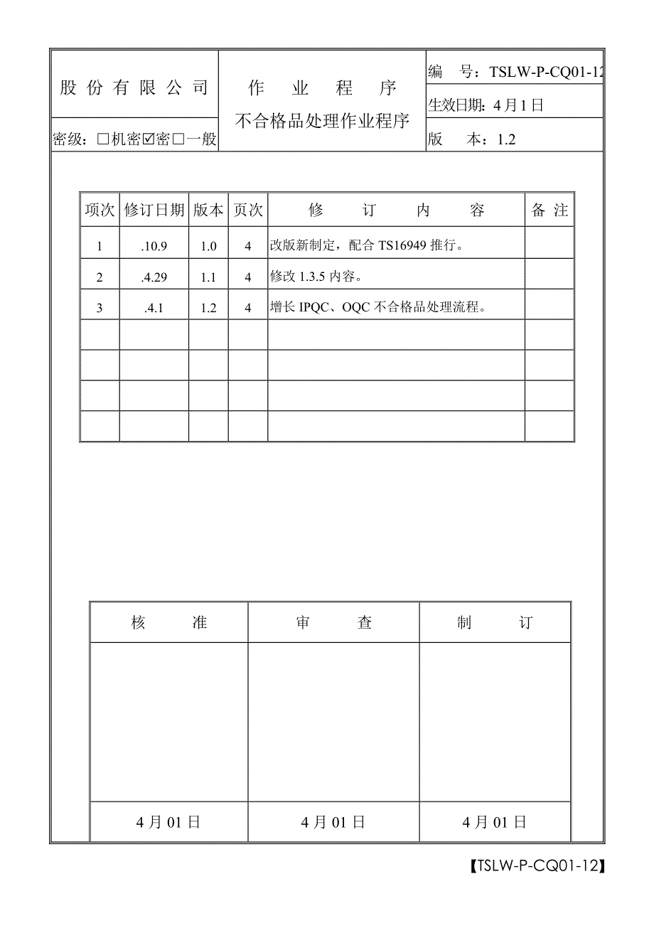 TSLWPCQ不合格品处理作业程序_第1页