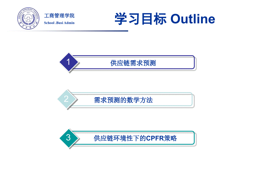 供应链管理：理论与实践 教学课件 ppt 作者 包兴 Ch9 供应链环境下的需求预测_第2页