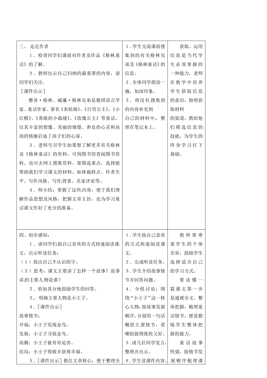 七年级语文上册第3课金鸟教案冀教版_第2页