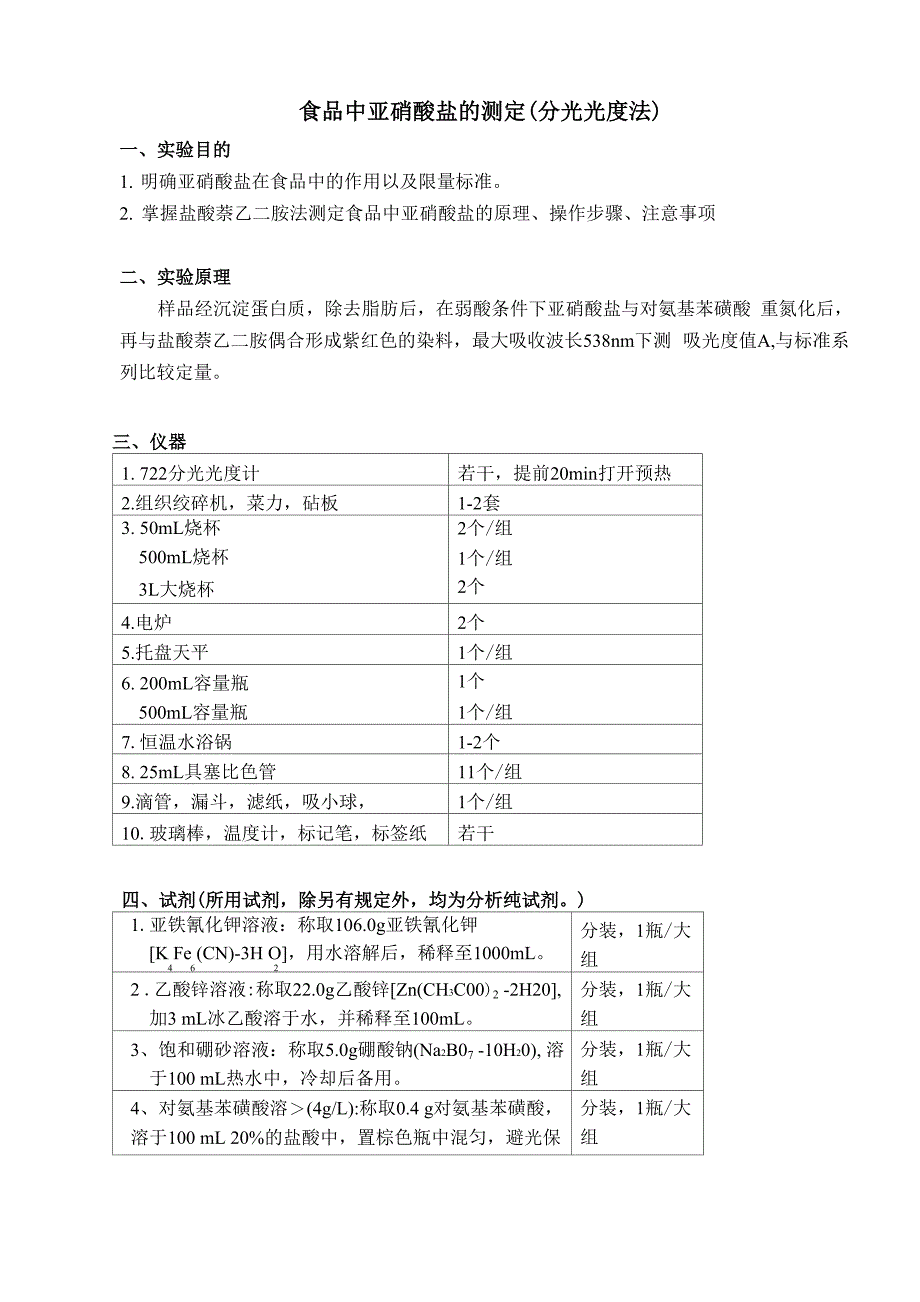 食品中亚硝酸盐的测定_第1页