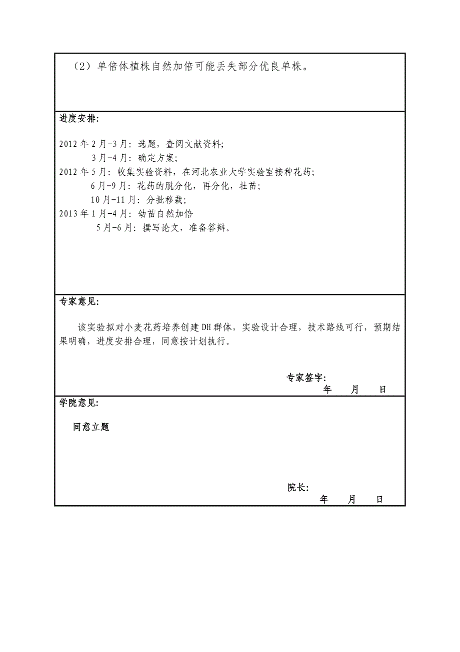 小麦花药培养创建dh群体本科学位论文.doc_第4页