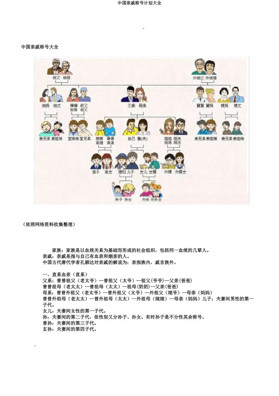 中国亲戚称呼计划大全.docx_第1页