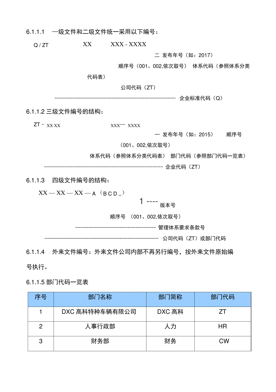 成文信息控制程序36600_第4页