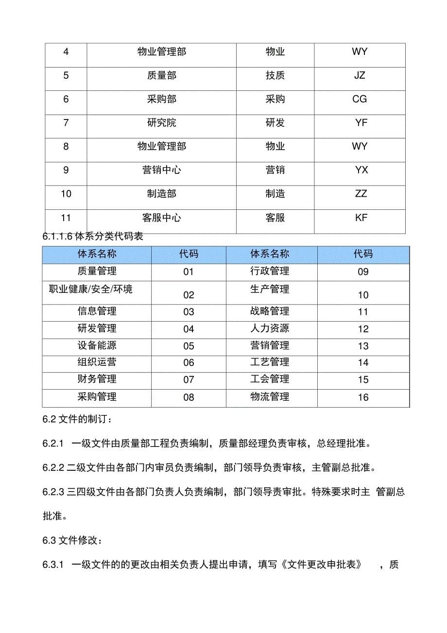 成文信息控制程序36600_第5页