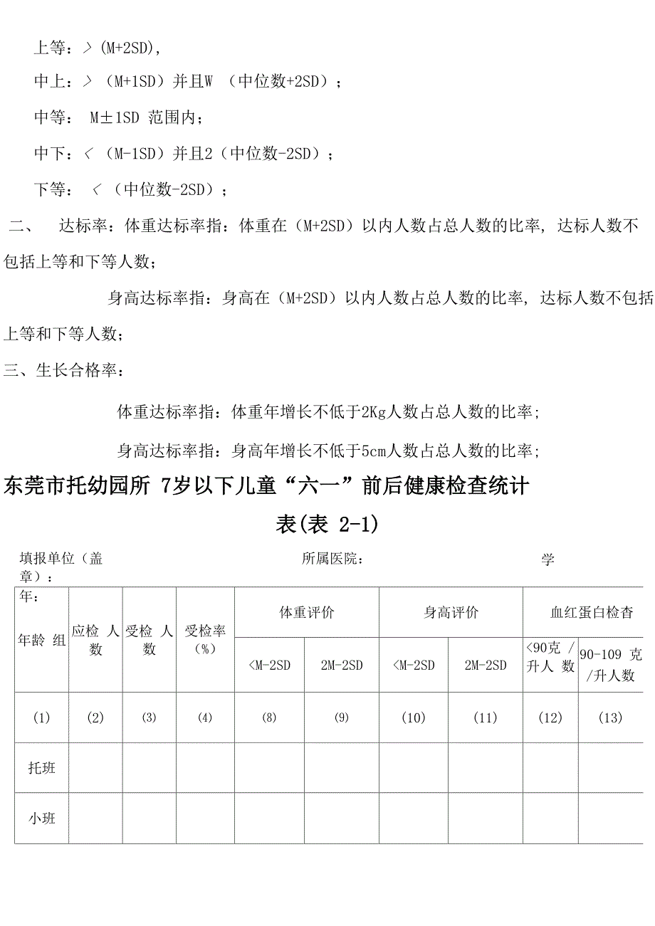 托幼机构十二种表格_第2页