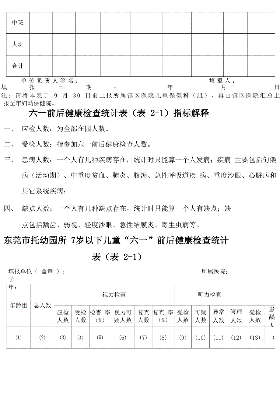 托幼机构十二种表格_第3页