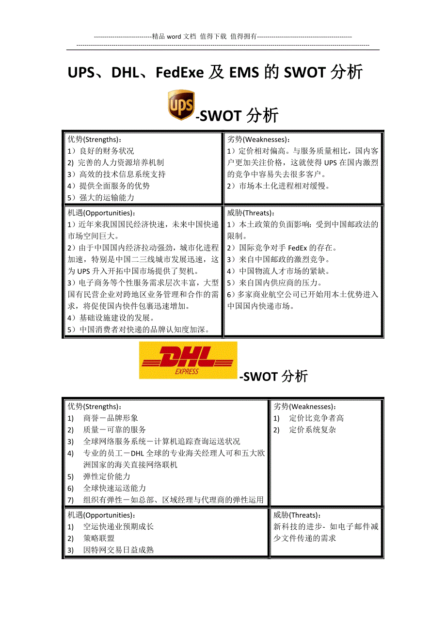 三大物流公司及邮政快递SWOT分析.docx_第1页