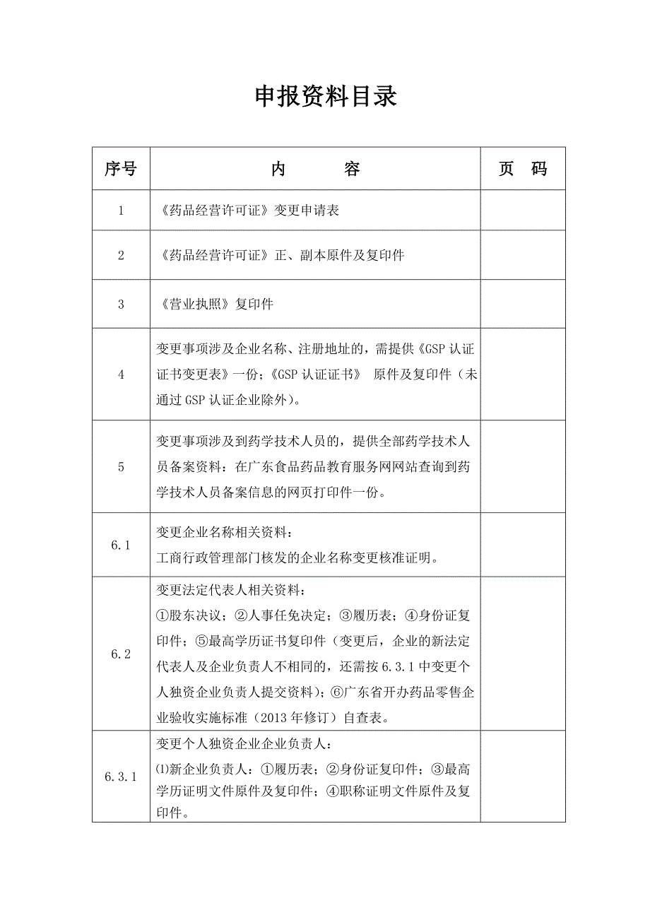 变更药品经营许可证_第2页