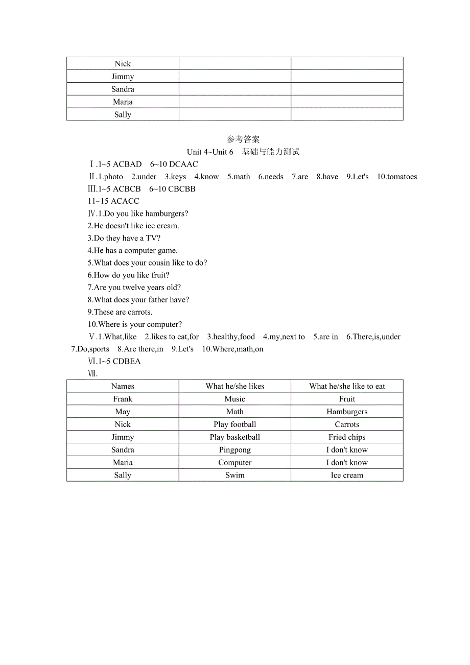 2020人教版新目标 Unit 6Units 46 单元综合测试题_第4页