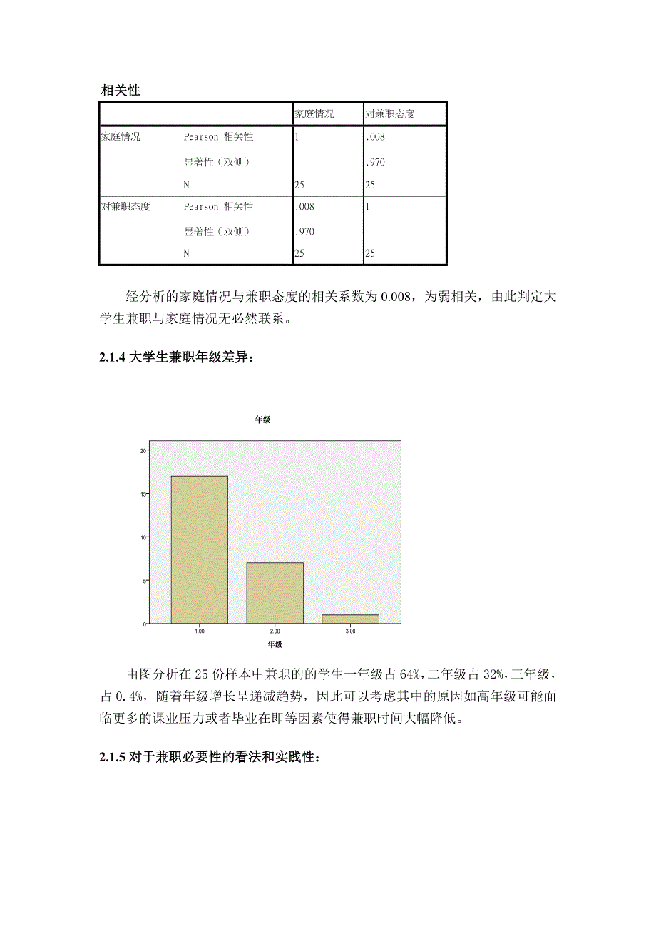 Spss学期结课论文_第4页